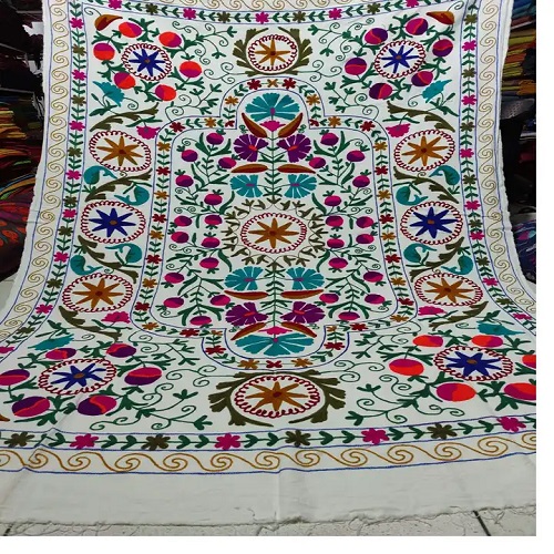 product side