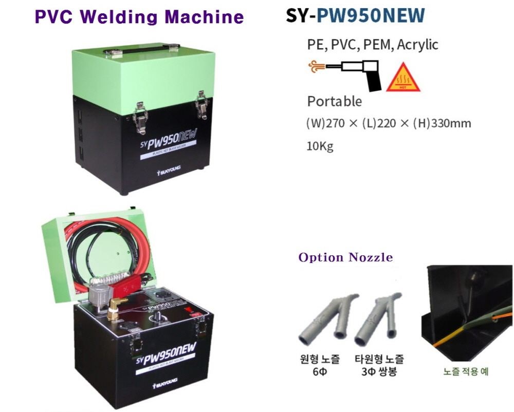 product side
